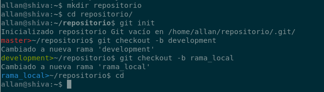 Prompt de bash para git