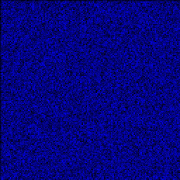 Mundo Píxel: Distribución del componente azul